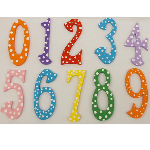 birthday_numbers